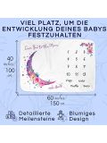 Accessorio prima infanzia Baby Milestone- Copertina per i mesi del Neonato