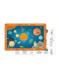 Placemat Solar system