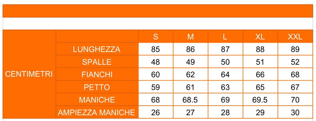 Misure Bandicoot Misure Bandicoot