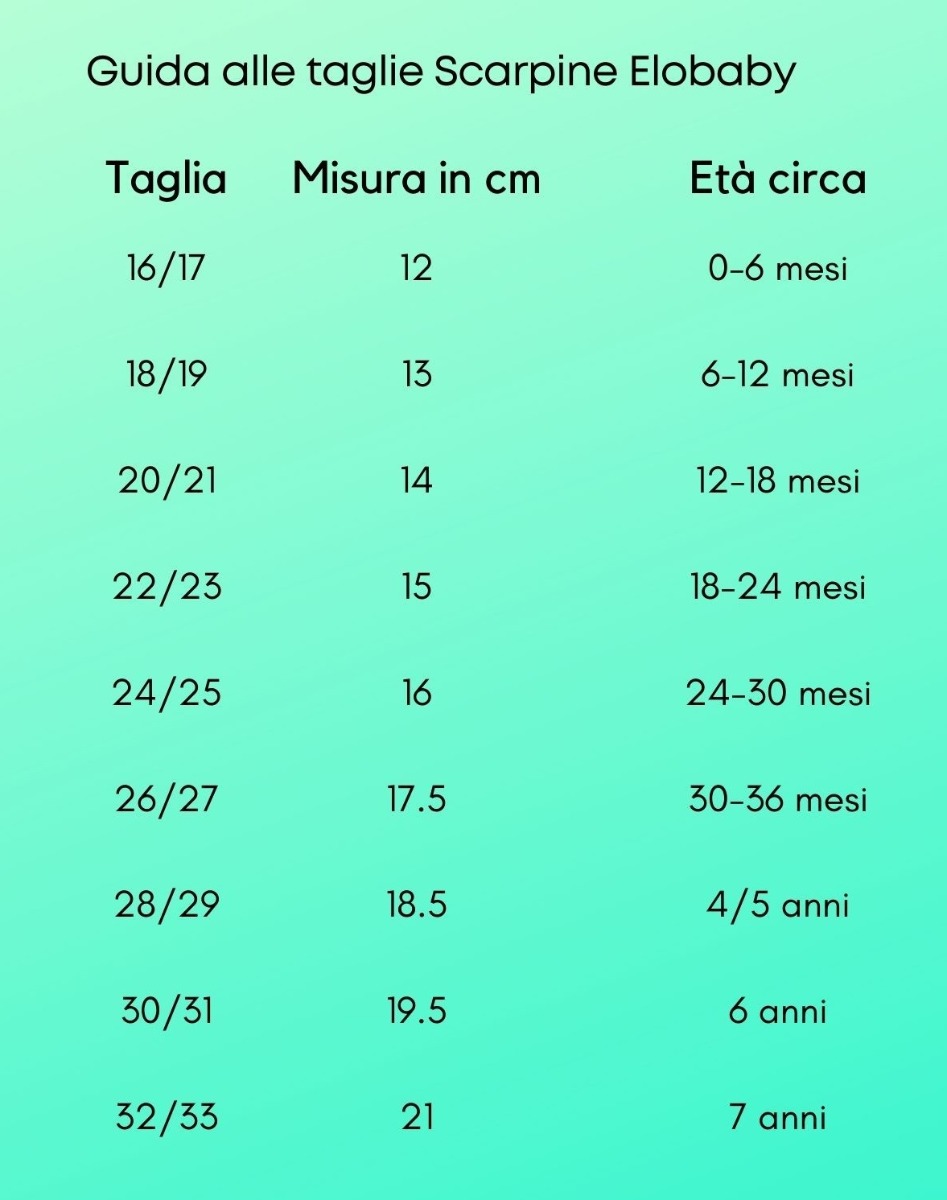 Scarpine Elobaby tabella misure