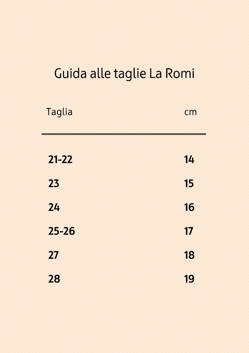 Size Chart Romi